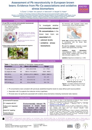 186505_Poster_Suzana Žunec.pdf